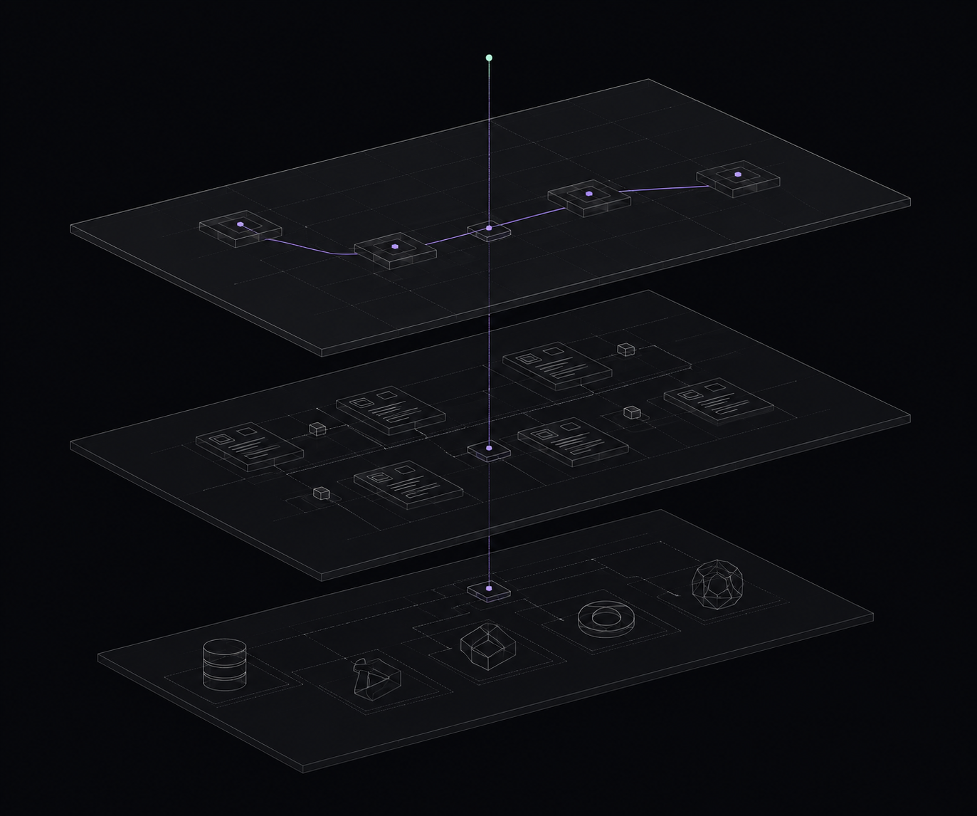 Connected layers representing the team’s tools, shared context and analytics work process.
